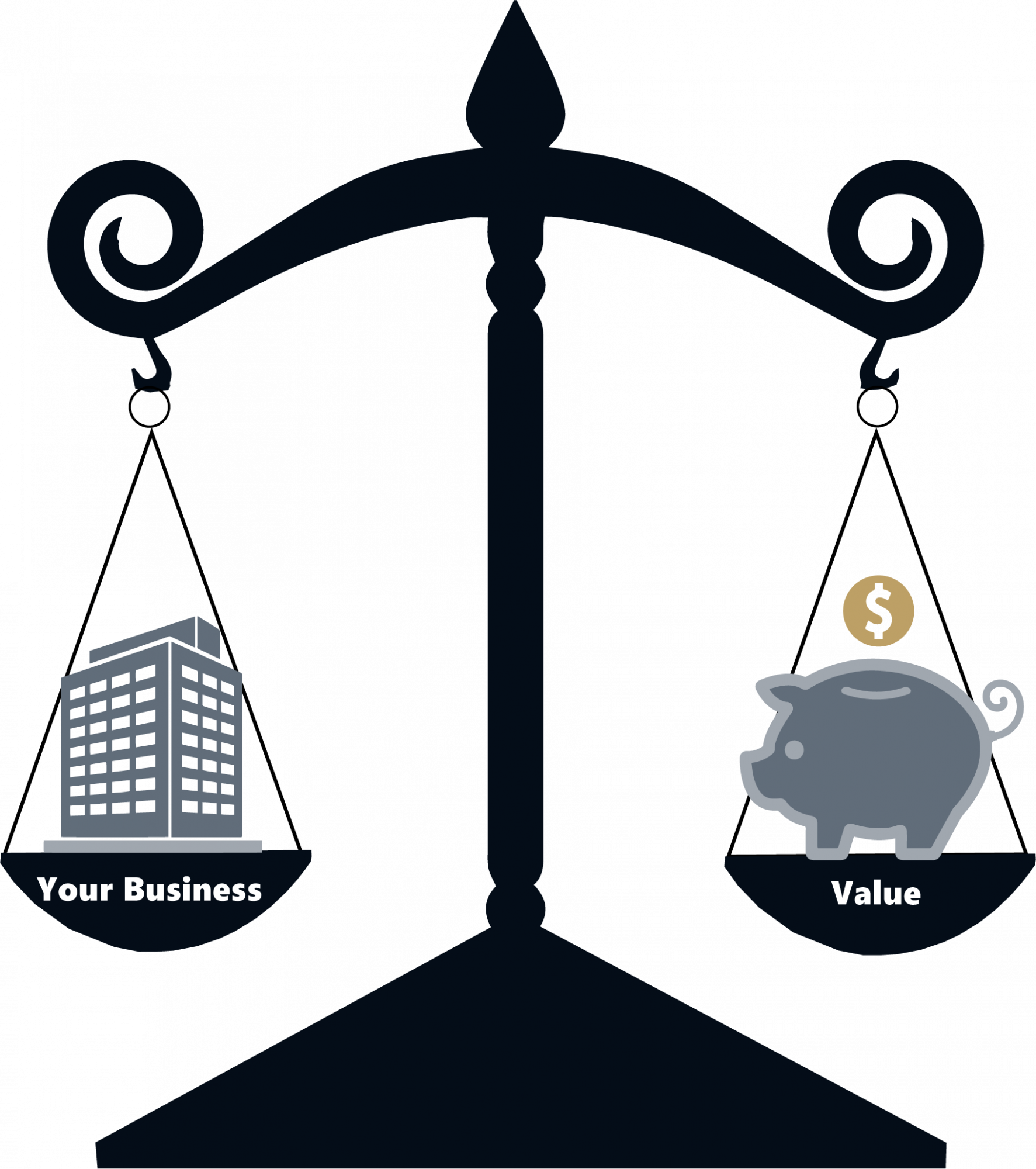 Your business value dgn advisory